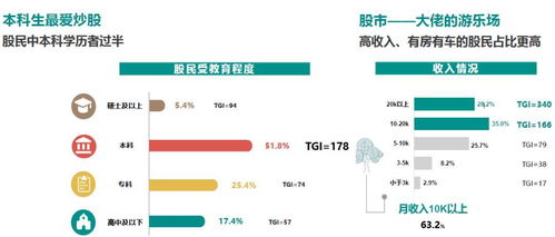 同花顺 仍是手机炒股必备软件吗？基础软件服务的再审视